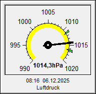 Instrument Barometer